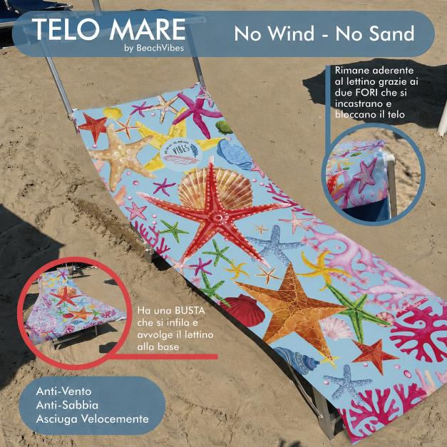 Caratteristiche tecniche Telo Mare No-Wi